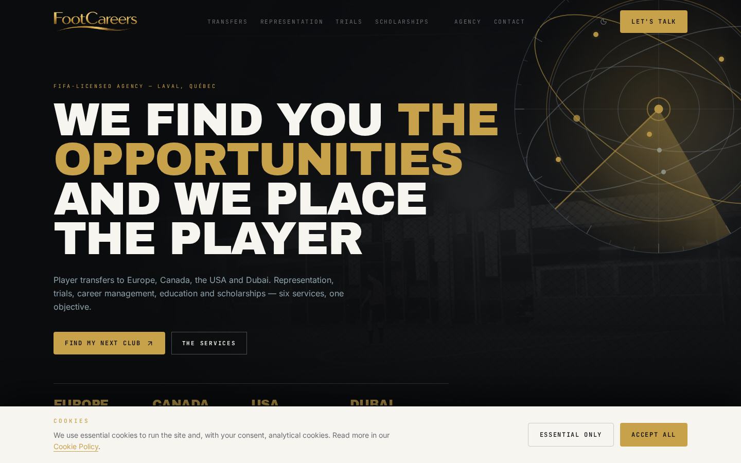 International Academy Project